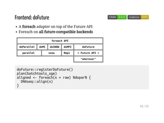 A Future for R: Parallel and Distributed Processing in R for Everyone | PDF