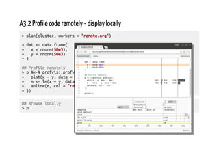 A Future for R: Parallel and Distributed Processing in R for Everyone | PDF