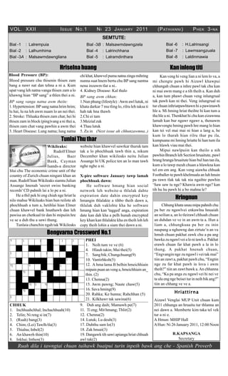 VOL. XXII                      :           I SSUE N O .1       N I 23 J ANUARY 2011                     (P ATHIANNI )          P HEK 3- NA
                                                                  SEMTUTE:
Bial -1       : Lalrempuia                              Bial -3B : Malsawmdawngzela                          Bial -6    : H.Lalrinsangi
Bial -2       : Lalhumhima                              Bial -4    : Lalrinchhana                            Bial -7    : Lawmsangzuala
Bial -3A : Malsawmdawngliana                            Bial -5    : Lalramdinthara                          Bial -8    : Laldinmawia

                                       Hriselna huang                                                           Kan inleng titi
Blood Pressure (BP):                                chi khat, khawvel puma natna zinga mihring            Kan veng hi veng lian a ni lem lo va, a
Blood pressure chu thisenin thisen zam              nunna suat hnem bertu chu BP sang nantna         mi chengte pawh hi Aizawl khawpui
bang a nawr nat dan tehna a ni a. Kum               nena inzawm tlat a ni..                          chhungah chuan a inhre pawl tak chu kan
upat vang leh natna vanga thisen zam a lo           4. Kidney Disease: Kal thalo                     ni mai awm mang e a tih theih a. Kan duh
khawng hian “BP sang” a thlen thei a ni.            BP sang awm chhan:                               a, kan tum phawt chuan veng inlungrual
BP sang vanga natna awm theite:                     1.Nun phung (lifestyle) : Awm awl lutuk, ni      tak pawh kan ni thei. Veng inlungrual ni
1. Hypertension: BP sang natna hrim hrim;           khata darkar 7 mu tling lo, rilru leh taksa ti   tur chuan inhriatpawhtawn hi a pawimawh
lu hai, lu na leh awm nuam lo an nei thei.          hah tak hna thawh                                hle a. Mi hming hriat theihte hi kan tum a
2. Stroke: Thluaka thisen zam chat; hei hi          2.Chi ei tam                                     tha hle a ni. Thenkhat hi chu kan eizawnna
thisen zam in block (ping)vang a ni thei a,         3.Meizial zuk                                    lamah kan bur ngawr ngawr a, thenawm
thisen zam chat vang pawhin a awm thei              4.Thau lutuk                                     khawvengte hming pawh hre mang lo hian
3. Heart Disease: Lung natna; lung natna            5. Zu in (Next issue ah chhunzawmna..)           kan tei vel mai mai ni hian a lang a, he
                                                                                                     kum lo tharah hian rilru thar pu ila,
                                           Tunlai Thu thar                                           kumpuana mi hming hriatte hi han tum ila
                        Wikileaks:                  website hian khawvel sawrkar thuruk tam          kan hlawk viau mai thei.
                            Rudolf Elmer            tak a lo phochhuak tawh thin a, nikum                 Mipui nawlpuiin kan theilo a nih
                        Julius,      Baer           December khan wikileaks neitu Julian             pawhin Branch leh Section hruaitute, pawl
                        Bank, Cayman                Assange hi UK police ten an lo man tawh          hrang hranga hruaitute hian bul han tan ila,
                        Isands-a director           nghe nghe a ni.                                  kum a lo tawp meuh chuan a hlawkna kan
hlui chu The economic crime unit of the                                                              tel em em ang. Kan veng aiawha chhuak
country of Zurich chuan ningani khan an             X-pire software January tawp lamah               Footballer-te pawh khelmuala an luh hnuin
man. Rudolf hian Wikileaks siamtu Julian            phochhuak dawn:                                  pa rawn tlak tak tak nia ngaihte pawhin
Assange hnenah 'secret swiss banking                    He software hmang hian social                ‘Saw saw tu nge? Khawia awm nge? kan
records' CD pahnih lai a lo pe a ni.                network leh website-a thlalak dahte              tih hu hu pawh hi a bo mahna le?
    He a thil pek hi eng chiah nge hriat la         expiration date dahin encrypted key
nilo mahse Wikileaks hian hun reilote ah            hmangin thlalakte a tihbo theih dawn a,
                                                                                                                    Hringnun
phochhuah a tum a, hetihlai hian Elmer              thlalak duh vaklohte kha he software                    Chhung khata unau mipa pahnih chu
chuan khawvel bank hnathawh dan leh                 hmang hian kan 'tagged' anga, expiration          pa ber zu ngawlvei enkawlna hnuaiah
pawisa an chetkual tir dan hi mipuiin hre           date kan dah kha a pelh hunah encrypted           an seilian a, an lo tleirawl chhuah chuan
ve se a duh thu a sawi thung.                       key khan kan thlalakte kha en theih loh leh       an duhdan ve ve in an awm ta a. Hun a
    Tunlaia chanchin ngah tak Wikileaks             copy theih lohin a siam thei dawn a ni.           liam a, chhungkuaa pa ber zu inin
                                                                                                      naupang a nghawng dan zirtute’n an va
                               Bengvarna Crossword No.1                                               hmuh chuan pakhat zawk chu a pa ang
ÿ                                                       PHEI                                          bawka zu ngawl vei a lo ni tawh a. Pakhat
                                                        1. Neih tum ve ve (6)                         erawh chuan far khat pawh a la in lo
                                                        4. Hlauh takin; Mai thei(5)                   thung. A pakhat hnenah chuan,
                                                        7. Sang bik; Chungchuang(9)                   “Engvangin nge zu ngawl i vei tak mai”
                                                        10. Vantirhkoh(5)                             tiin an zawt a, pakhat pawh chu, “Engtin
ÿ             ÿÿ                       ÿ                12. A hma lama B belhin hmeichhiain           nge zu far khat pawh in lova i awm
                                                        mipain puan an veng a, hmeichhiain an_        theih?” tiin an zawt bawk a. An chhanna
          ÿ            ÿ           ÿ
                                                        thin. (2)                                     chu, “Ka pa anga zu ngawl vei hi nei ve
                                                        13. Chenna(2)                                 ta ula eng nge beisei tur in neih bik ang?”
               ÿ   ÿ       ÿ                            15. Awm pawng; Naute chaw(5)                  tiin an chhang ve ve a.
          ÿ                                             16. Sava hming(9)
                                                        20. Rahka; Ke hunna; Rahchhan (5)                          Hriattirna
                           ÿ
                                                        21. Kilkhawr tak sawina(6)                   Aizawl Venglai MUP Unit chuan kum
CHHUK                                               9. Duh ang daih; Mamawh pe(7)                    2011 chhunga an hruaitu tur thlanna an
1. Inchhuahchhal; Inchachhuah(10)                   11. Ti eng; Mit hmang; Thlir(2)                  nei dawn a. Memberte kim taka tel vek
2. Telin; Ni reng si in(7)                          12. Chenna(2)                                    tur a ni e.
3. (Ruah) bang(3)                                   14. Lutuk; Lu deuh(3)                            A Hmun: MHIP Hall
4. Chim; (Lei) Tawlh/tla(3)                         17. Duhthu sam lo(3)                             A Hun: Ni 26 January 2011, 12:00 Noon
5. Thialna; Inbel(2)                                18. Zak hnuai(3)
6. An khawrh thin(10)                               19. Dangawk tih sawi apianga hriat chhuah                     R.KAPSANGA
8. Inkhai; Inthen(3)                                awl tak(2)                                                       Secretary
     Ruah dila i tawngtai chuan tuihawk buaipui turin inpeih bawk ang che - Spanish Proverb
 