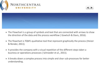  The Flowchart is a group of symbols and text that are connected with arrows to show
the direction of the data and the process workflow ( Gowtsch & Davis, 2016).
 The flowchart is TQM’s qualitative tool that represent graphically the process (Heizer
& Render, 2011).
 It provides the company with a visual repetition of the different steps taken a
business or operations processes ( Schroeder et al., 2011).
 It breaks down a complex process into simple and clear sub-processes for better
understanding.
 