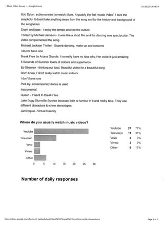 Music Video Questionnaire Analysis 