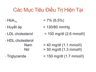 Các Mục Tiêu Điều Trị Hiện Tại
• HbA1c < 7% (6,5%)
• Huyết áp < 130/80 mmHg
• LDL cholesterol < 100 mg/dl (2.6 mmol/l)
• HDL cholesterol
Nam > 40 mg/dl (1.1 mmol/l)
Nữ > 50 mg/dl (1.3 mmol/l)
• Triglyceride < 150 mg/dl (1.7 mmol/l)
 