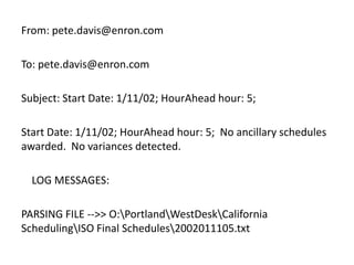 From: pete.davis@enron.comTo: pete.davis@enron.comSubject: Start Date: 1/11/02; HourAhead hour: 5;Start Date: 1/11/02; HourAhead hour: 5;  No ancillary schedules awarded.  No variances detected.     LOG MESSAGES:PARSING FILE -->> O:\Portland\WestDesk\California Scheduling\ISO Final Schedules\2002011105.txt