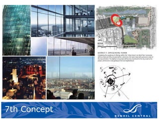 7th Concept
 