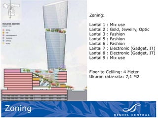 Zoning:
Lantai 1 : Mix use
Lantai 2 : Gold, Jewelry, Optic
Lantai 3 : Fashion
Lantai 5 : Fashion
Lantai 6 : Fashion
Lantai 7 : Electronic (Gadget, IT)
Lantai 8 : Electronic (Gadget, IT)
Lantai 9 : Mix use
Floor to Celiling: 4 Meter
Ukuran rata-rata: 7,1 M2
Zoning
 