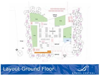 Layout Ground Floor
 
