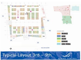 Typical Layout 3rd – 9th
 