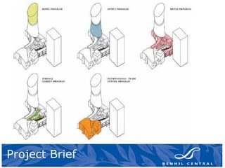 Project Brief
 