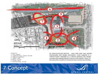 7 Concept
 