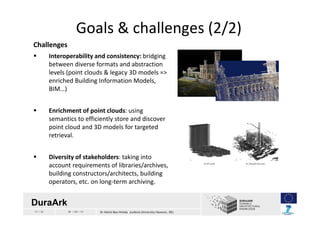 11 / 33 30 / 04 / 13 Dr Helmi Ben Hmida (Leibniz University Hanover, DE)
Goals & challenges (2/2)
LinkedUp in a nutshellCh...
