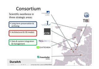13 / 33 30 / 04 / 13 Dr Helmi Ben Hmida (Leibniz University Hanover, DE)Stefan Dietze
Consortium
25/05/12 13
Long-term pre...
