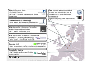 14 / 33 30 / 04 / 13 Dr Helmi Ben Hmida (Leibniz University Hanover, DE)
UBO: Universität Bonn
- Technical Director
- WP4/...