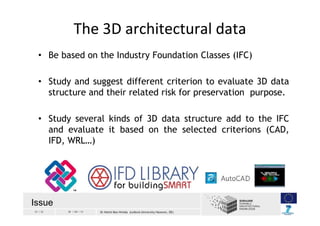 21 / 33 30 / 04 / 13 Dr Helmi Ben Hmida (Leibniz University Hanover, DE)
The 3D architectural data
• Be based on the Indus...
