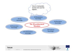 25 / 33 30 / 04 / 13 Dr Helmi Ben Hmida (Leibniz University Hanover, DE)
3D Administrative3D Administrative
knowledge
3D T...