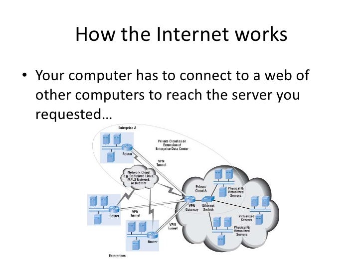 how the internet works 4 728 jpg cb 1277914009 internet works