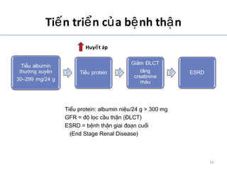 Ti n tri n c a b nh th nế ể ủ ệ ậ
Ti uể protein: albumin ni u/24 g > 300 mgệ
GFR = l c c u th n ( LCT)độ ọ ầ ậ Đ
ESRD = b nh th n giai o n cu iệ ậ đ ạ ố
(End Stage Renal Disease)
ADA. Medical Management of Type 2 Diabetes. 7th
Edition. 2012.
Huy t ápế
19
 