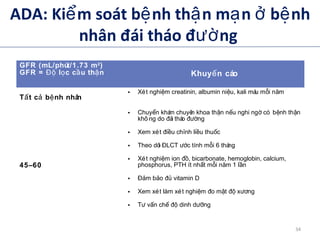 ADA: Ki m soát b nh th n m n b nhể ệ ậ ạ ở ệ
nhân đái tháo đ ngườ
GFR (mL/phút/1.73 m2
)
GFR = l c c u th nĐộ ọ ầ ậ Khuy n cáoế
T t c b nh nhânấ ả ệ
• Xét nghi m creatinin, albumin ni u, kali máu m i n mệ ệ ỗ ă
45–60
• Chuy n khám chuyên khoa th n n u nghi ng có b nh th nể ậ ế ờ ệ ậ
khô ng do ái tháo ngđ đườ
• Xem xét i u ch nh li u thu cđ ề ỉ ề ố
• Theo dõi LCT c tính m i 6 thángĐ ướ ỗ
• Xét nghi m ion , bicarbonate, hemoglobin, calcium,ệ đồ
phosphorus, PTH ít nh t m i n m 1 l nấ ỗ ă ầ
• m b o vitamin DĐả ả đủ
• Xem xét làm xét nghi m o m t x ngệ đ ậ độ ươ
• T v n ch dinh d ngư ấ ế độ ưỡ
ADA. VI. Prevention and management of diabetes complications. Diabetes Care 2014;37(suppl 1):S14.
34
 