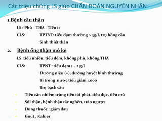 39
Các triệu chứng LS giúp CHẨN ĐOÁN NGUYÊN NHÂN
1.Bệnh cầu thận
LS : Phù – THA - Tiểu ít
CLS: TPTNT: tiểu đạm thường > 3g/l, trụ hồng cầu
Sinh thiết thận
2. Bệnh ống thận mô kẽ
LS: tiểu nhiều, tiểu đêm, không phù, không THA
CLS: TPNT : tiểu đạm 1 – 2 g/l
Đường niệu (+), đường huyết bình thường
Tỉ trọng nước tiểu giảm 1.000
Trụ bạch cầu
 Tiền căn nhiễm trùng tiểu tái phát, tiểu đục, tiểu mũ
 Sỏi thận, bệnh thận tắc nghẽn, trào ngược
 Dùng thuốc : giảm đau
 Gout , Kahler
 