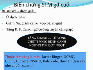 42
BiẾn chứng STM gđ cuối
RL nước – điện giải :
- Ứ dịch: phù
- Giảm Na, giảm canxi: vọp bẻ, co giật
- Tăng K, P, Canxi (gđ cường tuyến cận giáp)
TĂNG K/MÁU => TỬ VONG
CHẾT TRONG BỆNH CẢNH
NGƯNG TIM ĐỘT NGỘT
Thuốc làm tăng K máu: lactat Ringer, UCMC,
UCTT, UC beta, NSAID, Kaleoride, thức ăn (trái cây
nho chuối, cam …)
 
