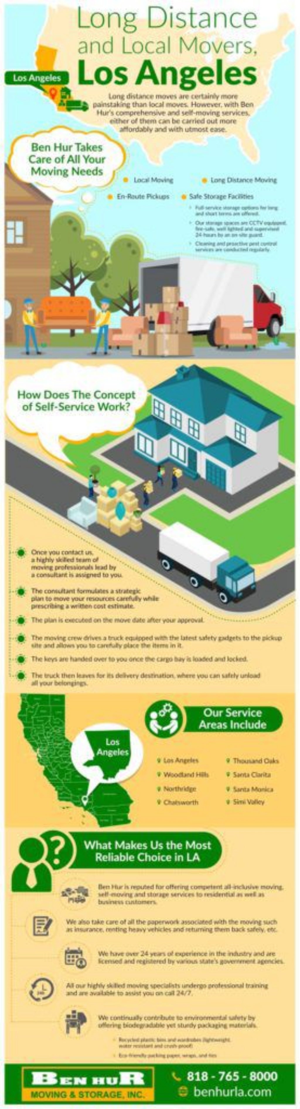 Long Distance and Local Movers, Los Angeles