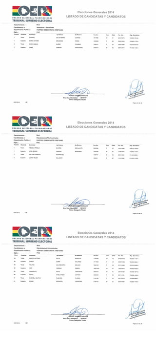 Lista de candidatos del PDC por el Beni