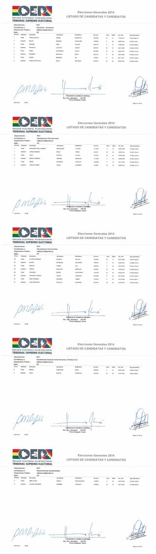 Lista de candidatos de UD por Beni