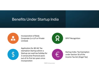 Benefits Under Startup India
Incorporation of Body
Corporate (i.e LLP or Private
Limited)
DPIIT Recognition
Application for 80 IAC Tax
exemption Startup where a
Startup can avail tax holiday for
3 consecutive financial years
out of its first ten years since
incorporation
Startup India: Tax Exemption
under Section 56 of the
Income Tax Act (Angel Tax)
MBRM & Associates
 