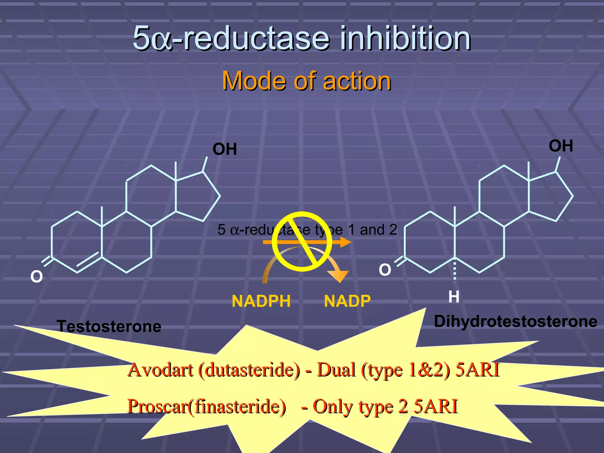 5α-reductase inhibition
                       Mode of action

                      OH                                        OH



                      5 α-reductase type 1 and 2


O                                            O
                        NADPH        NADP           H
    Testosterone                                   Dihydrotestosterone

            Avodart (dutasteride) - Dual (type 1&2) 5ARI
            Proscar(finasteride) - Only type 2 5ARI
 