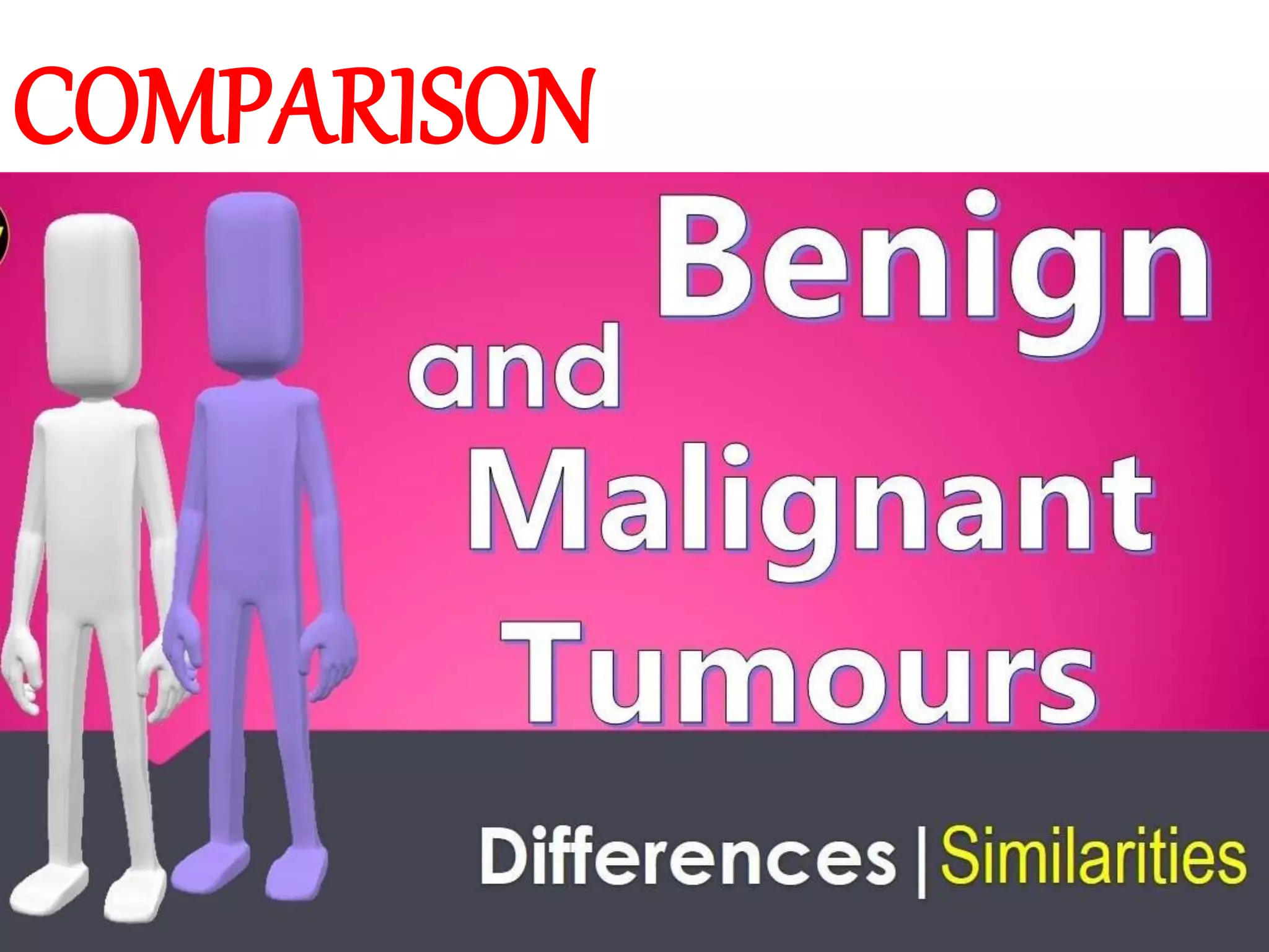 Benign and malignant tumor comparison | PPTX