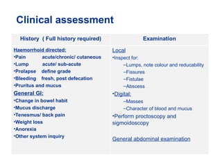 Define Lumpy BENIGN ANORECTAL PATHOLOGY DR SK TIWARY 02 JULY 2025 PPT.ppt