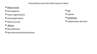 • Blood vessels
• Hemangioma
• Cystic angiomatosis
• Hemangiomatosis
• Glomus tumor
• Nerves
• Neurofibroma
• Neurilemmoma/Schwannoma
Presumed to arise from other tissues in bone
• Fat
• Lipoma
• Epithelium
• Implantation dermoid
 