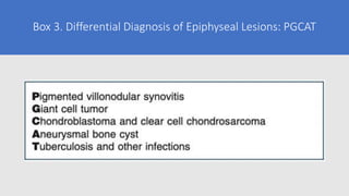Box 3. Differential Diagnosis of Epiphyseal Lesions: PGCAT
 