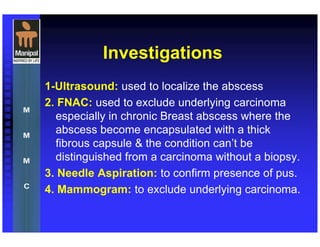 Investigations
1-Ultrasound: used to localize the abscess
2. FNAC: used to exclude underlying carcinoma
especially in chronic Breast abscess where the
abscess become encapsulated with a thick
fibrous capsule & the condition can’t be
distinguished from a carcinoma without a biopsy.
3. Needle Aspiration: to confirm presence of pus.
4. Mammogram: to exclude underlying carcinoma.
 
