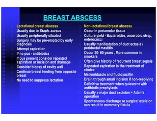  Lactational breast abscess
 Usually due to Staph. aureus
 Usually peripherally situated
 Surgery may be pre-empted by early
diagnosis
 Attempt aspiration
 If no pus - antibiotics
 If pus present consider repeated
aspiration or incision and drainage
 Consider biopsy of cavity wall
 Continue breast feeding from opposite
breast
 No need to suppress lactation
 Non-lactational breast abscess
 Occur in periareolar tissue
 Culture yield - Bacteroides, anaerobic strep,
enterococci
 Usually manifestation of duct ectasia /
periductal mastitis
 Occur 30- 60 years , More common in
smokers
 Often give history of recurrent breast sepsis
 Repeated aspiration is the treatment of
choice
 Metronidazole and flucloxacillin
 Drain through small incision if non-resolving
 Definitive treatment when quiescent with
antibiotic prophylaxis
 Usually a major duct excision = Adair's
operation
 Spontaneous discharge or surgical excision
can result in mammary fistula
BREAST ABSCESS
 