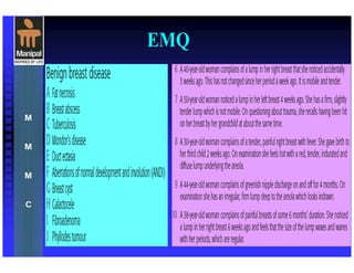 Benignbreastdisease 121116083120-phpapp01 1