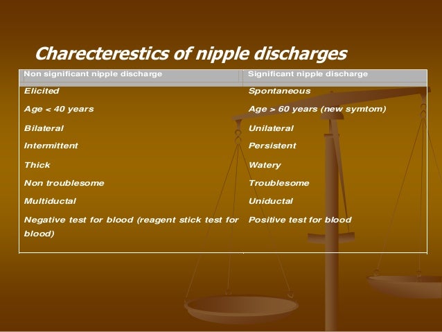 Nizral cream 15gm price