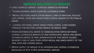 NERVES RELATED TO BREAST
•
•
•
•
•
•
 