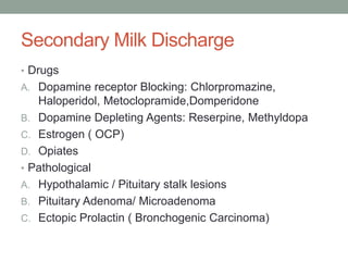 Secondary Milk Discharge
• Drugs
A. Dopamine receptor Blocking: Chlorpromazine,
Haloperidol, Metoclopramide,Domperidone
B. Dopamine Depleting Agents: Reserpine, Methyldopa
C. Estrogen ( OCP)
D. Opiates
• Pathological
A. Hypothalamic / Pituitary stalk lesions
B. Pituitary Adenoma/ Microadenoma
C. Ectopic Prolactin ( Bronchogenic Carcinoma)
 