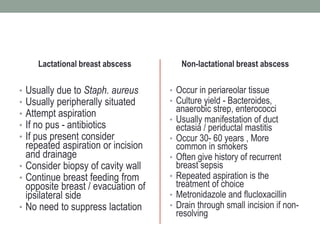 Lactational breast abscess
• Usually due to Staph. aureus
• Usually peripherally situated
• Attempt aspiration
• If no pus - antibiotics
• If pus present consider
repeated aspiration or incision
and drainage
• Consider biopsy of cavity wall
• Continue breast feeding from
opposite breast / evacuation of
ipsilateral side
• No need to suppress lactation
Non-lactational breast abscess
• Occur in periareolar tissue
• Culture yield - Bacteroides,
anaerobic strep, enterococci
• Usually manifestation of duct
ectasia / periductal mastitis
• Occur 30- 60 years , More
common in smokers
• Often give history of recurrent
breast sepsis
• Repeated aspiration is the
treatment of choice
• Metronidazole and flucloxacillin
• Drain through small incision if non-
resolving
 