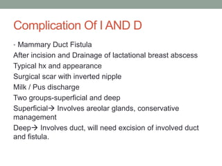 Complication Of I AND D
• Mammary Duct Fistula
After incision and Drainage of lactational breast abscess
Typical hx and appearance
Surgical scar with inverted nipple
Milk / Pus discharge
Two groups-superficial and deep
Superficial Involves areolar glands, conservative
management
Deep Involves duct, will need excision of involved duct
and fistula.
 