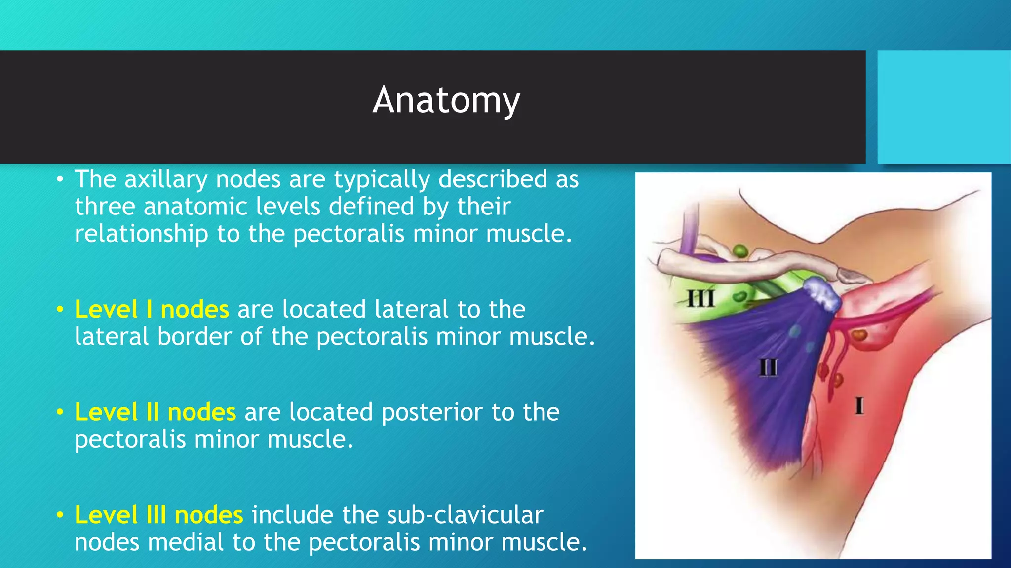 Benign breast lesions | PPTX