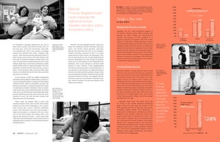 Erin Weber is a student in the Pratt Design Management program.                          100%
                                                                                   Obama's                                                 She spends her weekdays directing the marketing initiatives and
                                                                                                                                           designing ads for a luxury furniture company based in Manhattan.                         90%
                                                                                                                                                                                                                                                                 Harlem Gems:
                                                                                                                                                                                                                                                      Child Development
                                                                                  "Promise Neighborhoods"
                                                                                                                                           Erin received her undergraduate degree in Communication Design
                                                                                                                                           and Psychology from Carnegie Mellon University.                                          80%
                                                                                                                                                                                                                                    70%                       Incoming Outgoing
                                                                                   could challenge the
                                                                                                                                           Design + the Zone                                                                        60%
                                                                                                                                                                                                                                                                           49%               51%
                                                                                   traditional division                                    by Erin Weber                                                                            50%                          45%
                                                                                   between education policy                                Recognizing Parents as Assets
                                                                                                                                                                                                                                    40%
                                                                                                                                                                                                                                    30%
                                                                                   and poverty policy.                                     Arguably, the two most innovative aspects of                                             20%    18%                                        17%
                                                                                                                                           the Harlem Children's Zone (HCZ) conveyor belt                                            10%
                                                                                                                                           strategy are Baby College and Three-year-old-
                                                                                                                                                                                                                                     0%
                                                                                                                                                                                                                                                   0%
                                                                                                                                           Journey. The purpose of both programs is to
                                                                                                                                                                                                                                            delayed or                average          advanced or
                                                                                                                                           empower parents to be assets in the lives of their                                              very delayed                               very advanced
                                                                                                                                           children. During Baby College expectant mothers
                                                                                                                                           and fathers participate and receive training during
be competent, engaged students for the rest of             Expecting mothers      	 Obama's "Promise Neighborhoods" could chal-                                                                                Monica Lucente
                                                           participating in the                                                            weekend classes. Similarly, parents of toddlers are                 teaching a Harlem
their school careers. And these are kids who, for                                 lenge the traditional division between education
                                                           Baby College program                                                            taught the importance of language during Three-                     Gems toddler.
the most part, came from low-income, often diffi-          at Harlem Children’s   policy and poverty policy—between improving
                                                                                                                                           year-old Journey sessions. The programs instill in
cult backgrounds, with a fair number of teenage            Zone.                  schools and improving the lives of poor families.
                                                                                                                                           parents the essential role they play in the develop-
parents and parents who didn't complete high                                      Geoffrey Canada's argument is that it no longer
                                                                                                                                           ment of their children. Instead of circumventing the
school.  They were exactly the same kind of kids, in                              makes sense to think of each one separately. If we
                                                                                                                                           influence of parents, the strategy of the HCZ maxi-
other words, who arrived in the sixth grade in the                                try to fix the schools in a low-income neighborhood
                                                                                                                                           mizes its resources by capitalizing on the opportu-
first year of Promise Academy middle school, the                                  without addressing the other needs of students
                                                                                                                                           nity offered by informed parents.
ones who showed up reading three and four years                                   there, it's not a real solution to the neighborhood's
behind grade level, and whose subsequent middle                                   problems. And it isn't enough to provide social
school careers were a constant struggle. This new                                 services to poor children if their neighborhood
generation of kids had the good fortune to find a                                 schools are still giving them a lousy education. A       Communicating Success
place on the Conveyor Belt, and that meant they                                   true solution to the problem of underachievement                                                                             Mr. U passion-
                                                                                                                                           Although Geoffrey Canada believes that success
faced a very different kind of future than most kids                              in inner-city public schools is going to require more                                                                        ately engaging his
                                                                                                                                           will only come when the HCZ kids start graduating                   middle school math
growing up in Harlem.                                                             nurturing families and safer neighborhoods as well
                                                                                                                                           from college, there remain many stakeholders such                   students.
                                                                                  as better teachers and more accountable schools.
	 In the summer of 2007, an unlikely presidential                                                                                          as financial investors and civil leaders from other
                                                                                  That's the real point of the Harlem Children's Zone,
candidate named Barack Obama gave a speech in                                                                                              regions who do not want to wait 21 years to see
                                                                                  and, I think, it's going to be the next chapter in the
which he praised Geoffrey Canada and the Harlem                                                                                            tangible results. As Tough detailed in his book What-
Children’s Zone. “When I'm President,” he said, “the
                                                                                  debate over schools.
                                                                                                                                           ever it Takes and his posting above, the incremental
                                                                                                                                           results the Conveyor Belt model has in the lives of
                                                                                                                                                                                                              "In math,
first part of my plan to combat urban poverty will be
to replicate the Harlem Children's Zone in twenty                                                                                          Harlem’s children are quite remarkable: typical 6th                Promise
                                                           Ryan Sparzak is a
cities across the country. We'll train staff, we'll have   teacher at Promise                                                              graders entering the Promise Academy scored in                     Academy
                                                           Academy. He is                                                                  the 39th percentile among New York City's math
them draw up detailed plans with attainable goals,
and the federal government will provide half of the
                                                           one of the youngest
                                                                                                                                           students, but by eighth grade, they were scoring
                                                                                                                                                                                                              eliminated
funding for each city, with the rest coming from
                                                           teachers as well as
                                                           one of the few white                                                            in the 74th percentile.2 Similar results are visually              the achieve-
                                                                                                                                                                                                                                    100%
philanthropies and businesses.”                            staff members.                                                                  represented to the right.                                          ment gap
	 There aren't yet airtight data to prove that                                                                                             	 Although these facts and many more can                           between its
                                                                                                                                                                                                                                     90%                                   87%
                                                                                                                                                                                                                                            Promise Academy:
Canada's model works. And so rather than simply                                                                                            be found in text format sprinkled throughout                                              80%
cloning the Zone and airdropping it into commu-                                                                                            blogs, books and web sites, the results of the                     black stu-                    Middle School

nities around the country, Obama's replication                                                                                             HCZ programs have yet to find their way into an                    dents and the
                                                                                                                                                                                                                                     70%    Math Scores
project will work best if each city is encouraged to                                                                                       accessible graphic format. This observation is                                            60%
adapt and innovate, to compete with every other                                                                                            unfortunate considering the attention the Harlem
                                                                                                                                                                                                              city average
                                                                                                                                                                                                                                     50%
city for the best results. (As Obama said in his                                                                                           Children’s Zone students, staff and faculty have                   for white              40%
                                                                                                                                                                                                                                                     40%
                                                                                                                                           earned. Design has the opportunity to play a role
speech announcing the plan, "…every step these                                                                                                                                                                students."
cities take will be evaluated, and if certain plans or
programs aren't working, we will stop them and try
                                                                                                                                           in the Harlem Children’s Zone by attracting inves-
                                                                                                                                           tors, informing civil decision makers, encouraging                 The New York Times
                                                                                                                                                                                                              May 8, 2009
                                                                                                                                                                                                                                     30%
                                                                                                                                                                                                                                     20%
                                                                                                                                                                                                                                                                                       218%
something else.")                                                                                                                          teachers and inspiring students and visionaries.
                                                                                                                                           As minimally represented here, visual comparative                                         10%
                                                                                                                                           analysis across years of study, academic subjects                                          0%
                                                                                                                                           and, in the future, geographical regions could be                                                        class percentage on grade level
                                                                                                                                           designed using graphs, illustrations, and interac-                                                          2006                2008

30    CATALYST Spring/Summer 2009                                                                                                          tive media such as Many Eyes.                                                                         Spring/Summer 2009 CATALYST          31
 