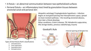 • A fistula – an abnormal communication between two epithelialized surfaces
• Perianal fistula – an inflammatory tract lined by granulation tissues between
anorectal canal and perianal skin
Types of Anal fistula (Park’s classification)
1. Intersphincteric
2. Trans-sphincteric
3. Suprasphincteric
4. Extrasphincteric
Idiopathic aetiology/ Cryptoglandular hypothesis – infection
begins at anal gland passing into Intersphincteric space, spread
via least resistant pathway – the resulting anorectal abscess,
then later a fistula develops
Other conditions; Crohn’s disease, TB, hidradenitis suppurativa,
HIV, foreign bodies, previous radiotherapy, trauma
Goodsall’s Rule
Internal opening at Dentate line
 