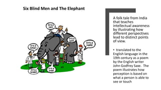 A folk tale from India
that teaches
intellectual awareness
by illustrating how
different perspectives
lead to distinct points
of view.
• translated to the
English language in the
19th century as a poem
by the English writer
John Godfrey Saxe. The
poem illustrates how
perception is based on
what a person is able to
see or touch
Six Blind Men and The Elephant
 