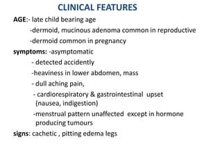 Ovary And Appendix Location