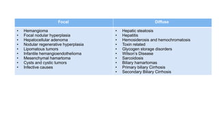 Focal Diffuse
• Hemangioma
• Focal nodular hyperplasia
• Hepatocellular adenoma
• Nodular regenerative hyperplasia
• Lipomatous tumors
• Infantile hemangioendothelioma
• Mesenchymal hamartoma
• Cysts and cystic tumors
• Infective causes
• Hepatic steatosis
• Hepatitis
• Hemosiderosis and hemochromatosis
• Toxin related
• Glycogen storage disorders
• Wilson’s Disease
• Sarcoidosis
• Biliary hamartomas
• Primary biliary Cirrhosis
• Secondary Biliary Cirrhosis
 