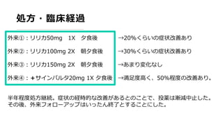 処方・臨床経過
外来①：リリカ50mg 1X 夕食後 →20%くらいの症状改善あり
外来②：リリカ100mg 2X 朝夕食後 →30%くらいの症状改善あり
外来③：リリカ150mg 2X 朝夕食後 →あまり変化なし
外来④：＋サインバルタ20mg 1X 夕食後 →満足度高く、50%程度の改善あり。
半年程度処方継続。症状の経時的な改善があるとのことで、投薬は漸減中止した。
その後、外来フォローアップはいったん終了とすることにした。
 