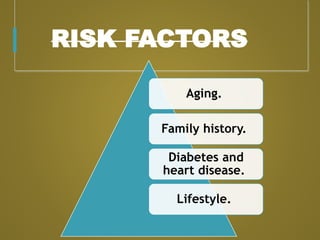 RISK FACTORS
Aging.
Family history.
Diabetes and
heart disease.
Lifestyle.
 