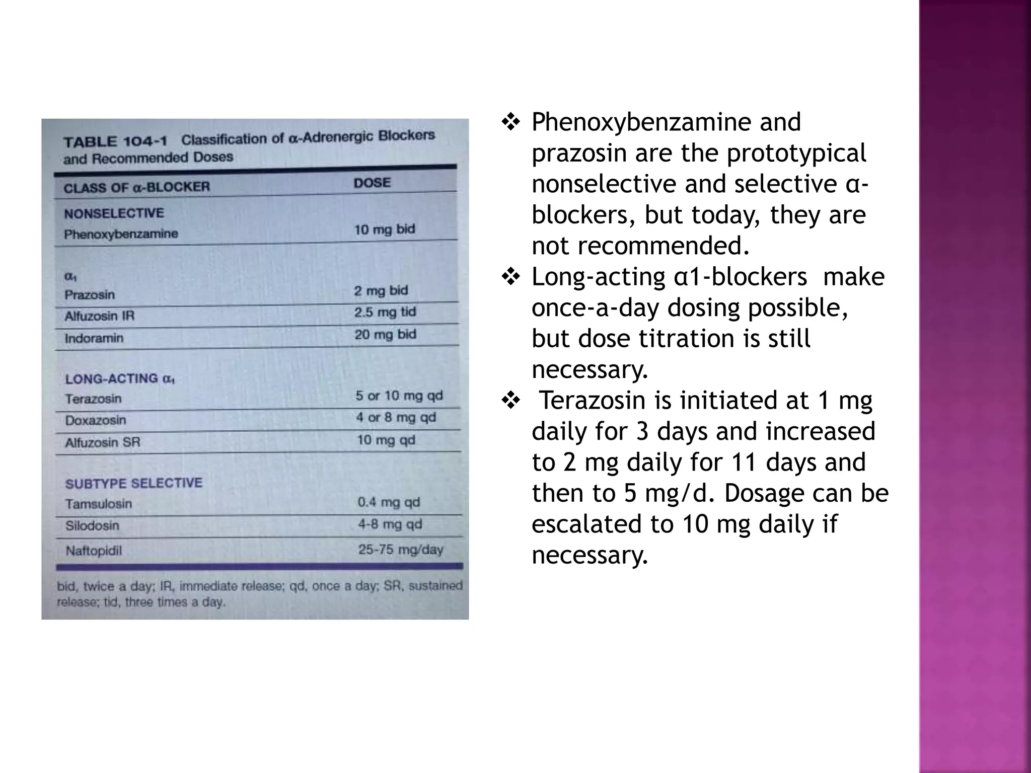  Phenoxybenzamine and
prazosin are the prototypical
nonselective and selective α-
blockers, but today, they are
not recommended.
 Long-acting α1-blockers make
once-a-day dosing possible,
but dose titration is still
necessary.
 Terazosin is initiated at 1 mg
daily for 3 days and increased
to 2 mg daily for 11 days and
then to 5 mg/d. Dosage can be
escalated to 10 mg daily if
necessary.
 