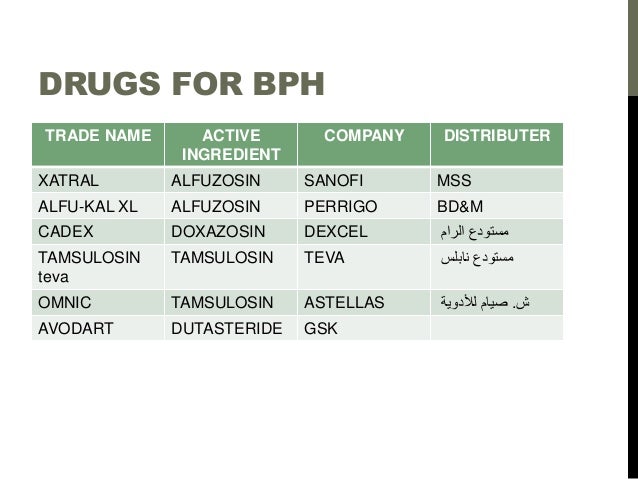 Alfuzosin Side Effects Impotence